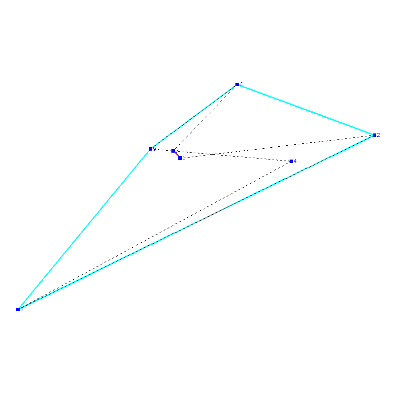 Flugauswertung